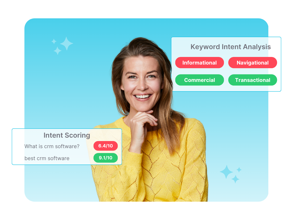 Google Ads AI Keyword Research Tool - 4